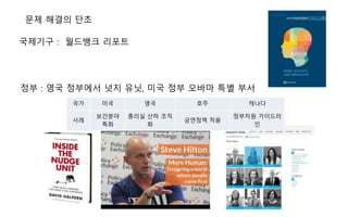 국제기구 : 월드뱅크 리포트
정부 : 영국 정부에서 넛지 유닛, 미국 정부 오바마 특별 부서
문제 해결의 단초
국가 미국 영국 호주 캐나다
사례
보건분야
특화
총리실 산하 조직
화
금연정책 적용
정부차원 가이드라
인
 