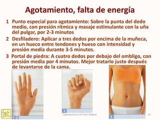 Agotamiento, falta de energía
1 Punto especial para agotamiento: Sobre la punta del dedo
medio, con presión rítmica y masaje estimulante con la uña
del pulgar, por 2-3 minutos
2 Desfiladero: Aplicar a tres dedos por encima de la muñeca,
en un hueco entre tendones y hueso con intensidad y
presión media durante 3-5 minutos.
3 Portal de piedra: A cuatro dedos por debajo del ombligo, con
presión media por 4 minutos. Mejor tratarlo justo después
de levantarse de la cama.
14Digitopuntura, Dr.Franz Wagner
 