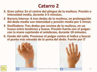 Catarro 2
3. Gran colina: En el centro del pliegue de la muñeca. Presión e
intensidad media, durante 3-5 minutos.
3 Barrera interna: A tres dedos de la muñeca, en prolongación
del dedo medio con intensidad y presión media por 5 minut.
3 Desfiladero: Tres dedos por encima de la muñeca, en un
hueco entre tendones y hueso. Presión fuerte con el pulgar;
con la mano sujetando el antebrazo, durante 10 minutos.
4. Fondo del valle: Presionar el pulgar contra el índice y buscar
el punto más elevado de la yema del dedo. Fuerte por 5’
16Digitopuntura, Dr.Franz Wagner
 