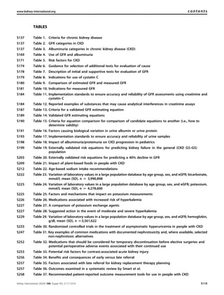 KDIGO-2024 guia - clínica, linea de la salud | PDF