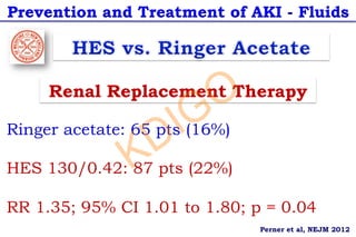 Perner et al, NEJM 2012
Ringer acetate: 65 pts (16%)
HES 130/0.42: 87 pts (22%)
RR 1.35; 95% CI 1.01 to 1.80; p = 0.04
Renal Replacement Therapy
Prevention and Treatment of AKI - Fluids
KDIGO
 