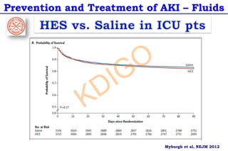 Myburgh et al, NEJM 2012
Prevention and Treatment of AKI – Fluids
KDIGO
 