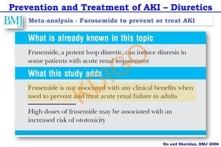 Prevention and Treatment of AKI – Diuretics
Ho and Sheridan, BMJ 2006
KDIGO
 