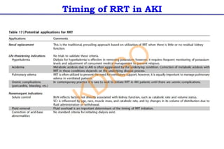 Timing of RRT in AKI
KDIGO
 