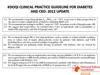 KDOQI CLINICAL PRACTICE GUIDELINE FOR DIABETES
AND CKD: 2012 UPDATE
 