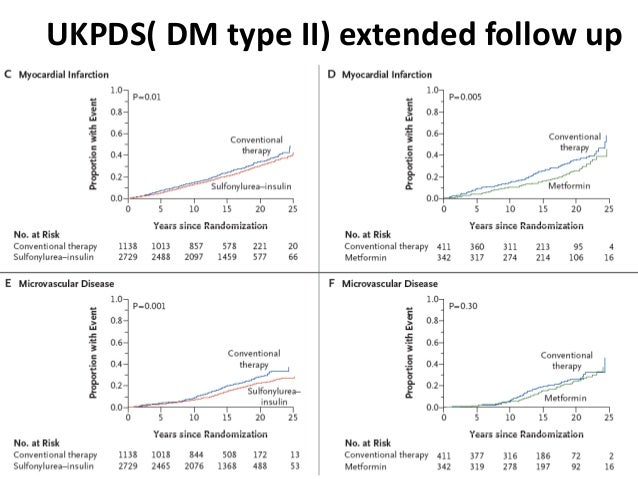 kdigo-ckd-2012