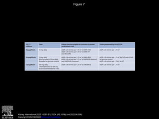 Nefrologia guias KDIGO 2022 Clinical Practice Guideline for Diabetes ...