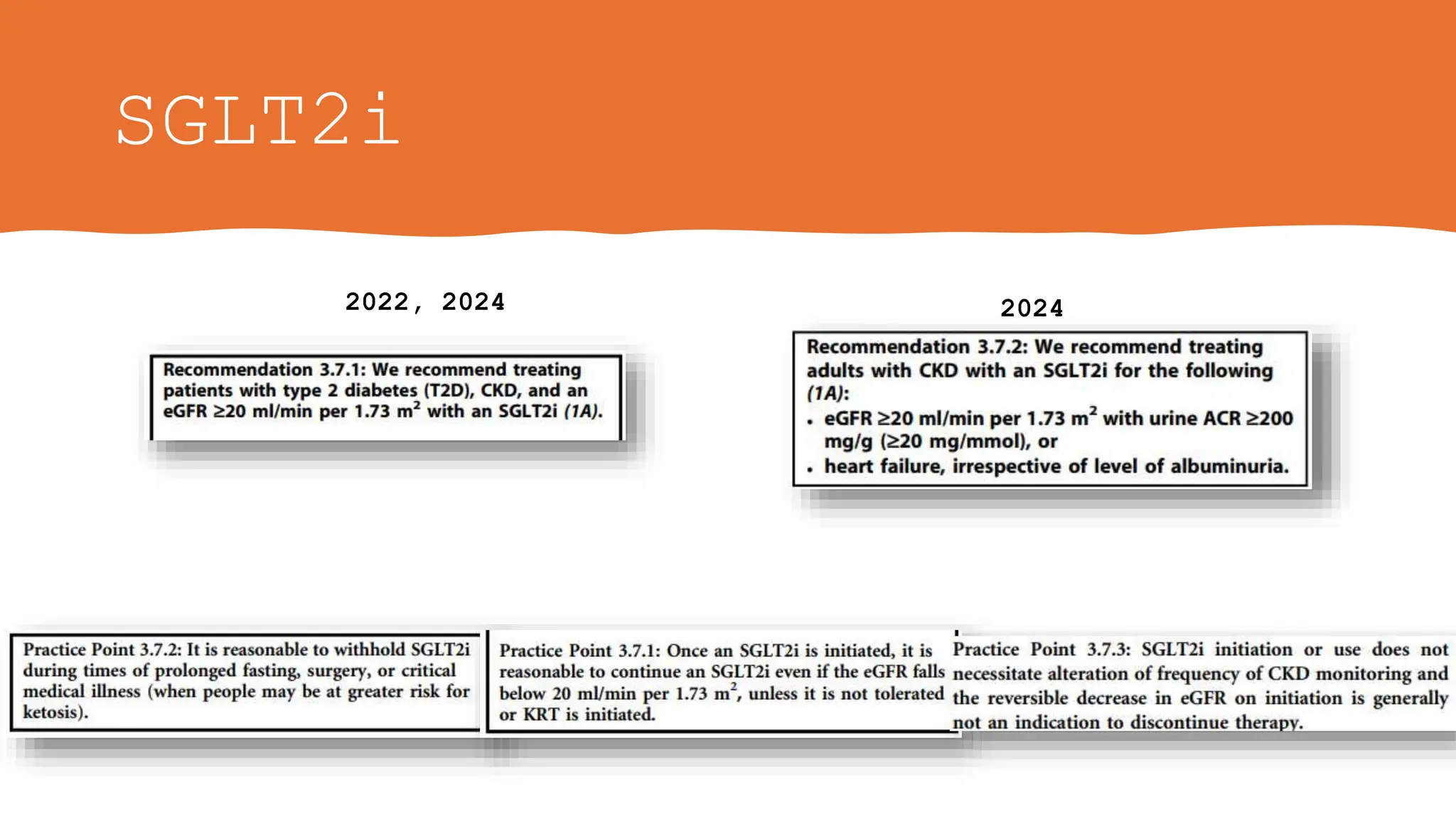 SGLT2i
2022, 2024 2024
 