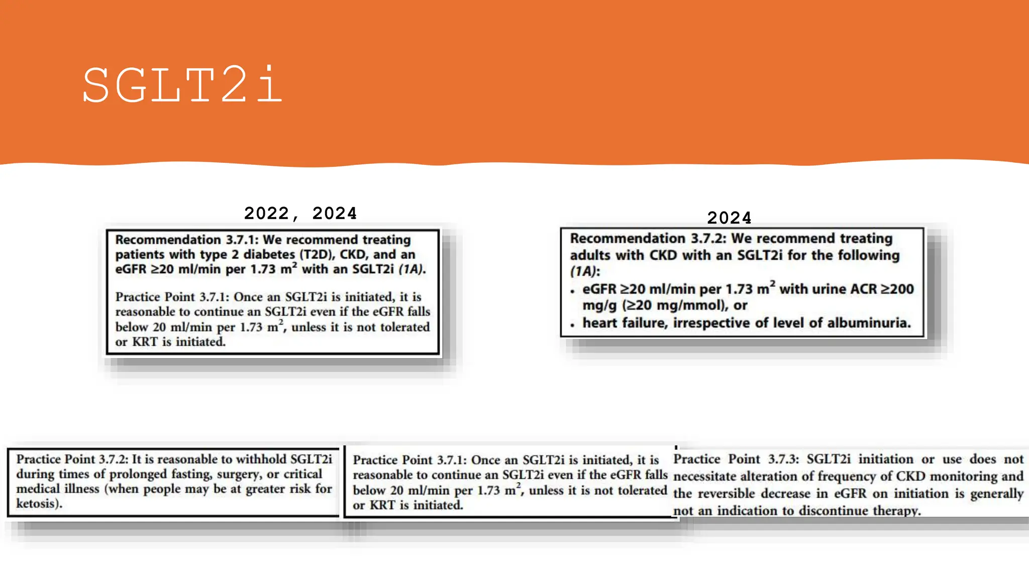 SGLT2i
2022, 2024 2024
 