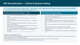 Stepp For Rrt KDIGO 2026 Clinical Practice Guideline on Acute Kidney Injury and ...