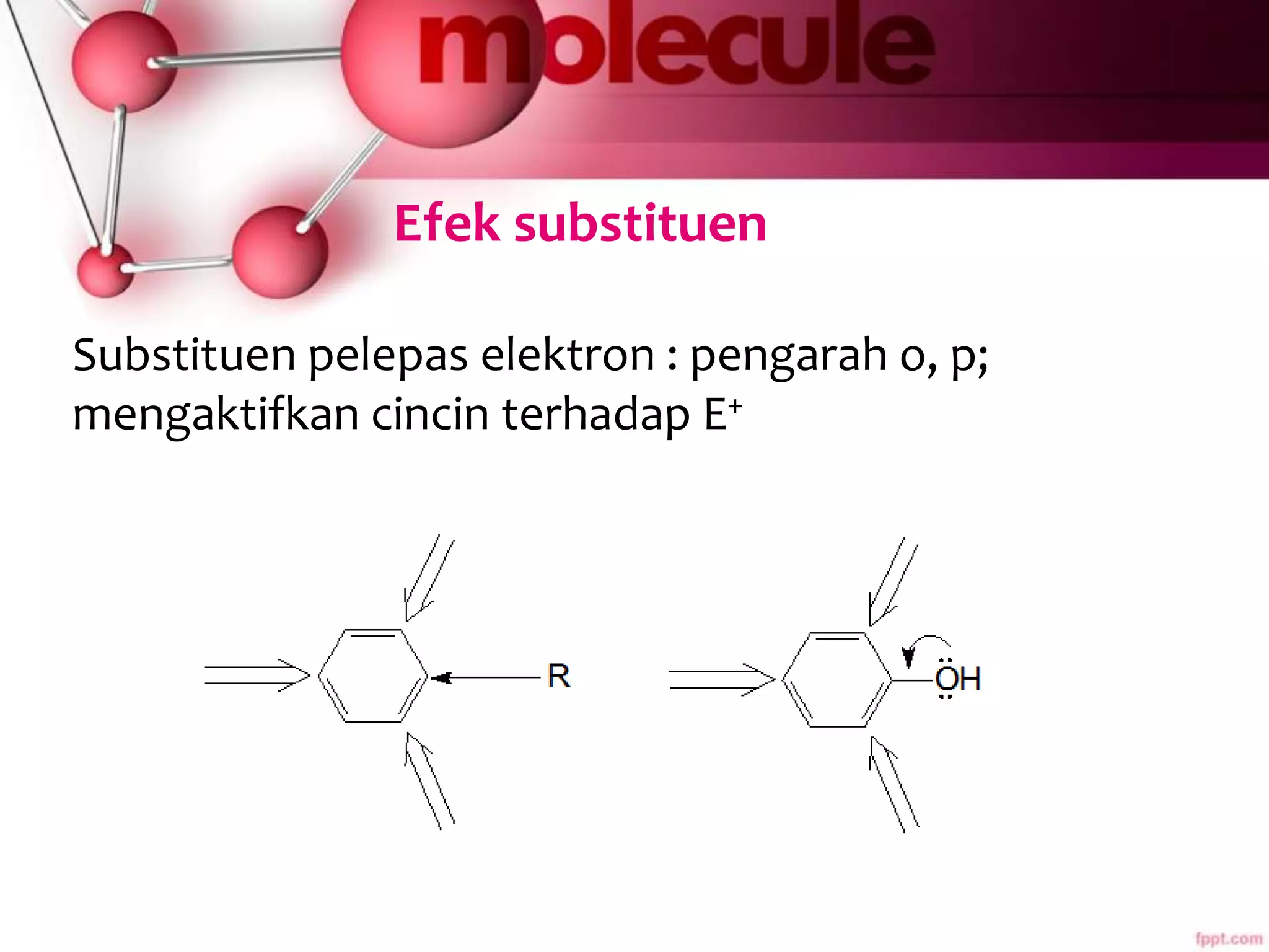 Efek substituen
Substituen pelepas elektron : pengarah o, p;
mengaktifkan cincin terhadap E+
 