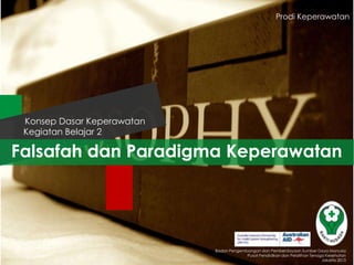 Prodi Keperawatan

Konsep Dasar Keperawatan
Kegiatan Belajar 2

Falsafah dan Paradigma Keperawatan

Badan Pengembangan dan Pemberdayaan Sumber Daya Manusia
Pusat Pendidikan dan Pelatihan Tenaga Kesehatan
Jakarta 2013

 