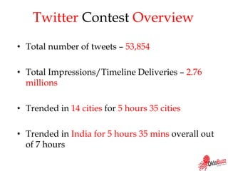 Twitter Contest Overview
• Total number of tweets – 53,854
• Total Impressions/Timeline Deliveries – 2.76
millions
• Trended in 14 cities for 5 hours 35 cities
• Trended in India for 5 hours 35 mins overall out
of 7 hours
 