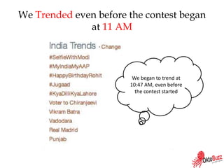 We Trended even before the contest began
at 11 AM
We began to trend at
10:47 AM, even before
the contest started
 