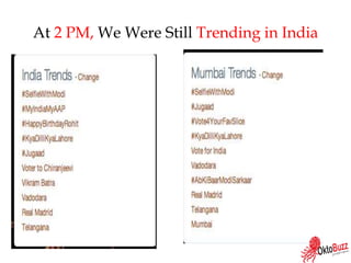 At 2 PM, We Were Still Trending in India
 