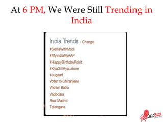 At 6 PM, We Were Still Trending in
India
 