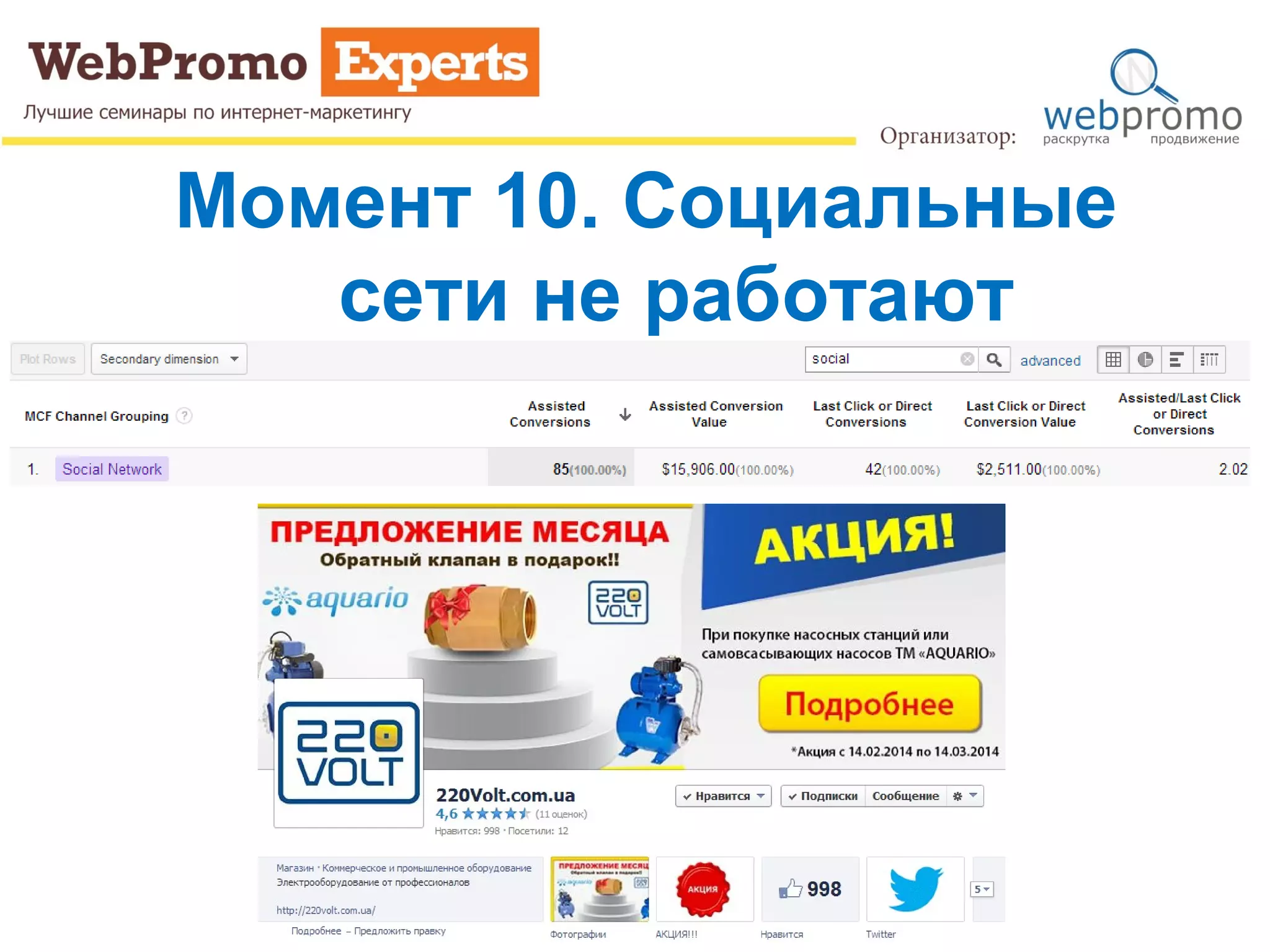 Момент 10. Социальные
сети не работают
 