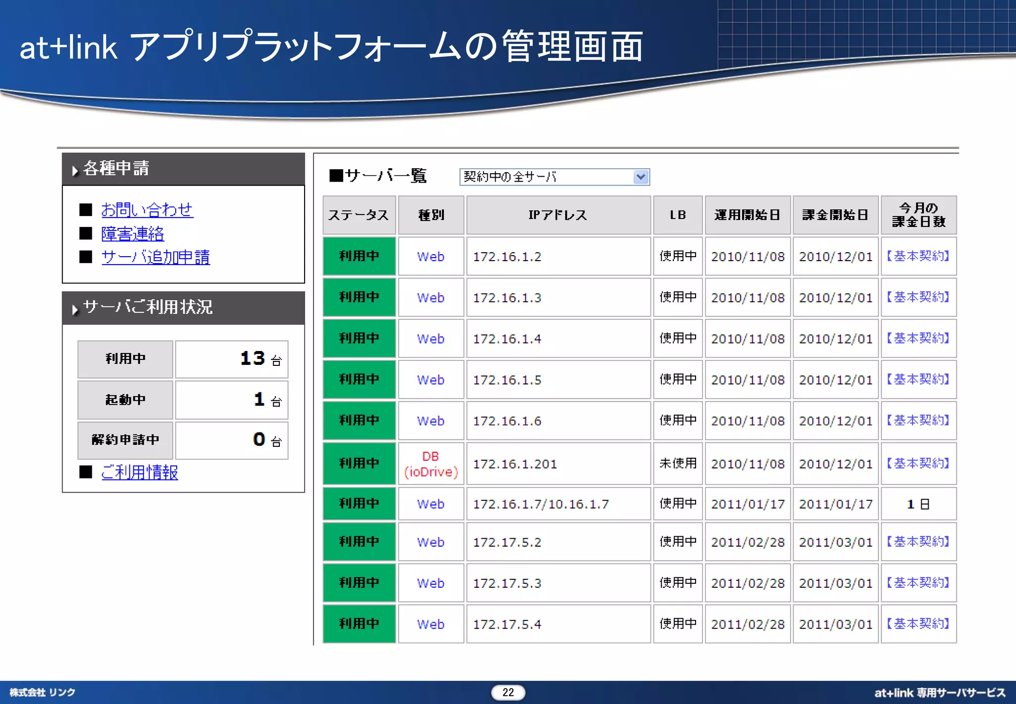 at+link アプリプラットフォームの管理画面




                  22
 