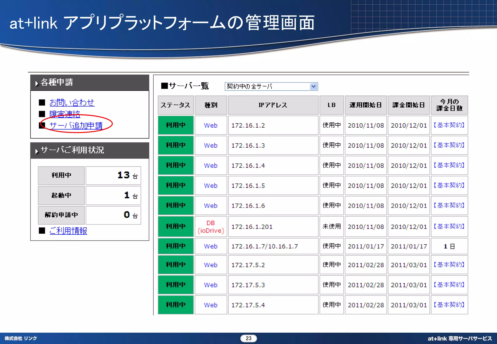 at+link アプリプラットフォームの管理画面




                  23
 