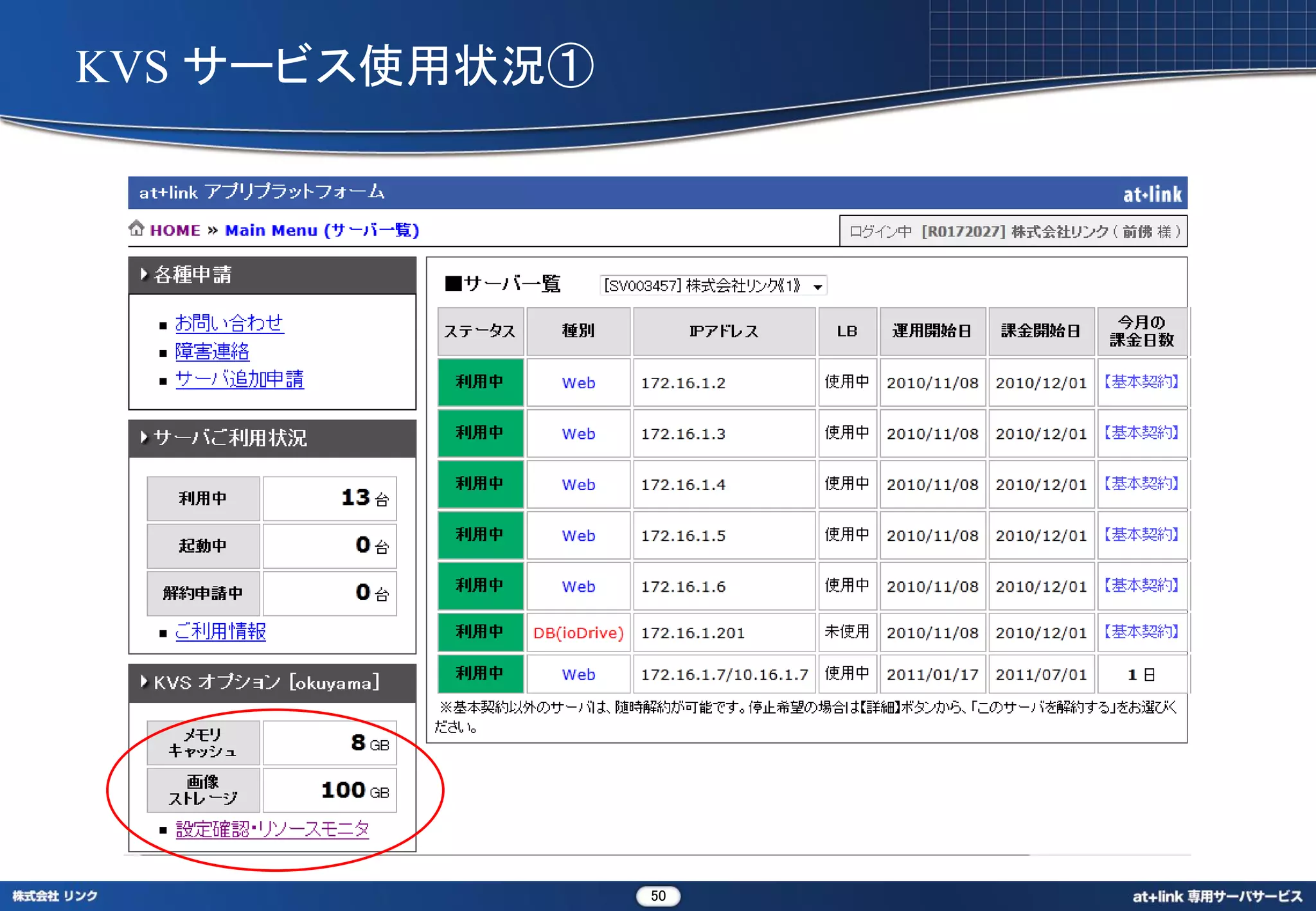 KVS サービス使用状況①




                50
 