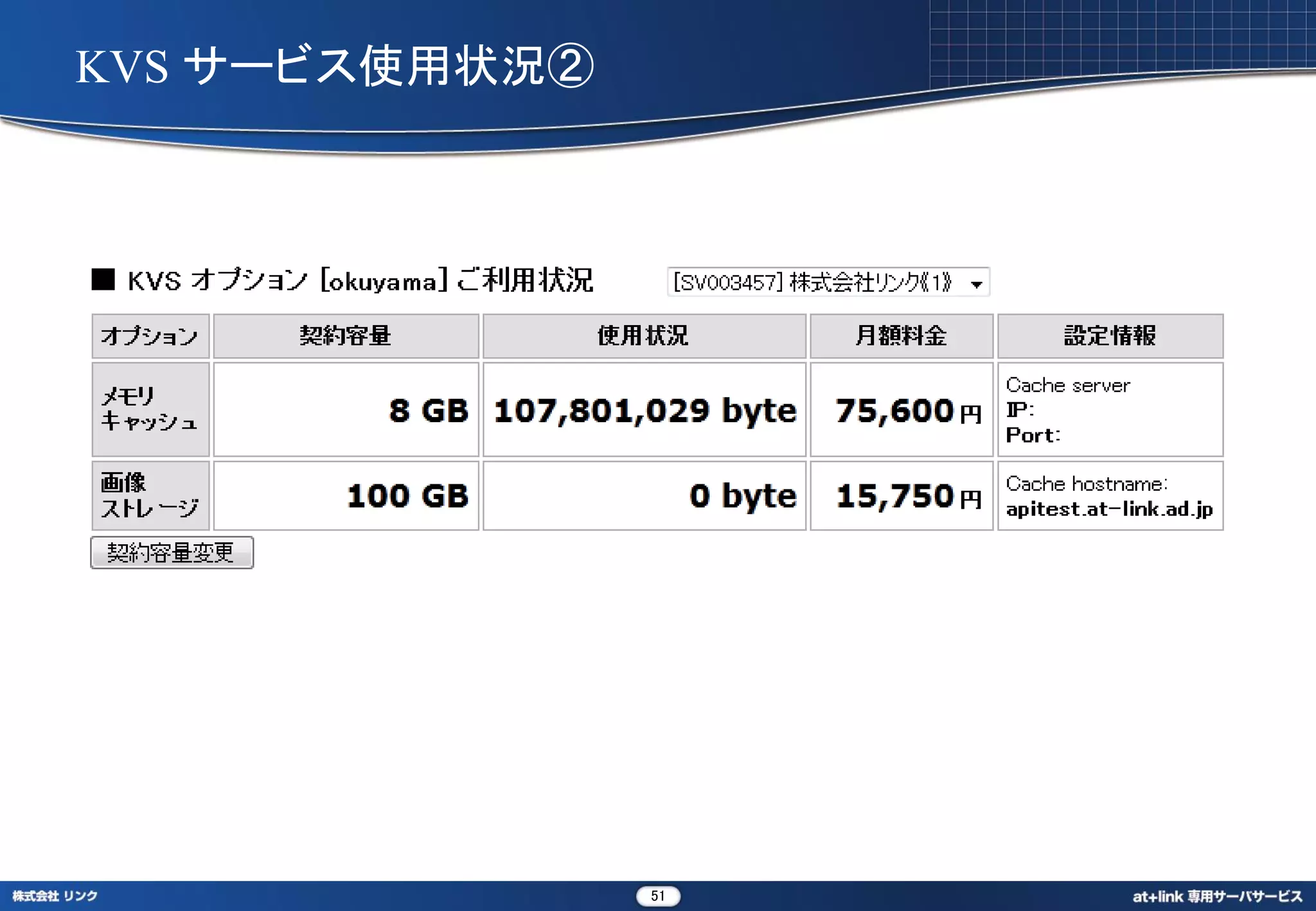 KVS サービス使用状況②




                51
 