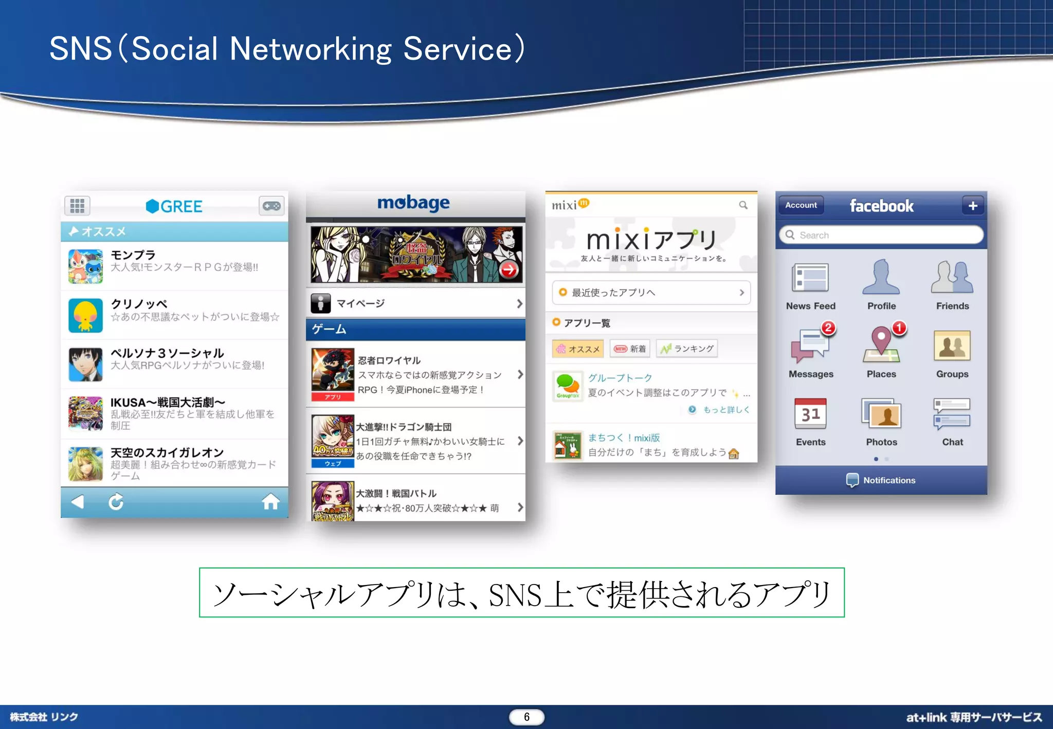 SNS（Social Networking Service）




          ソーシャルアプリは、SNS上で提供されるアプリ


                             6
 