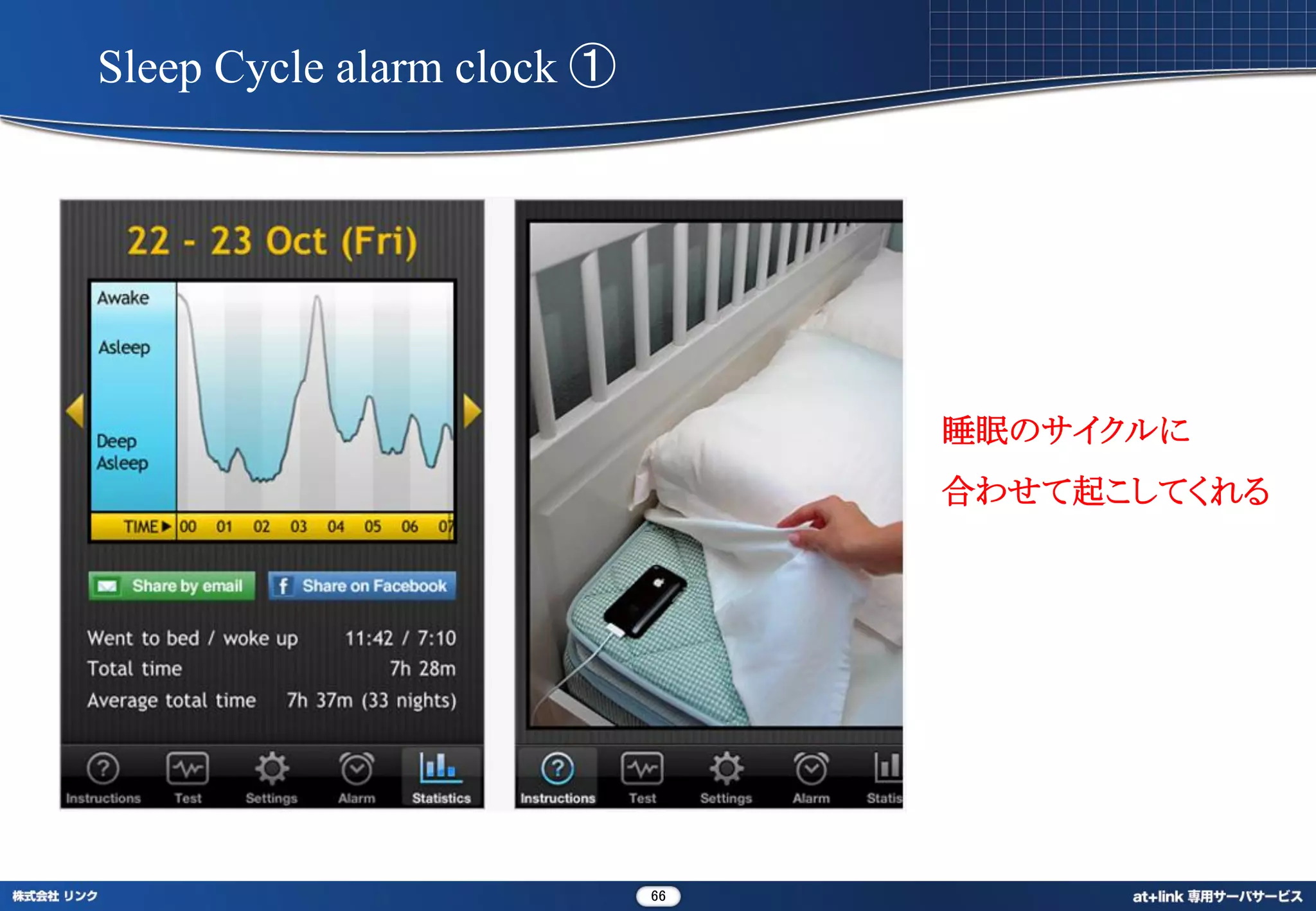 Sleep Cycle alarm clock ①




                                 睡眠のサイクルに
                                 合わせて起こしてくれる




                            66
 