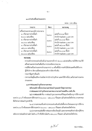 . . d .
~.<r fl1L't11Lfl'lt1.:immt1mt1'l
~ I olQI I
Lfl1eNCl1EJLvm111LLUIJlJfl11Eltl-'UEJ1EJ
Ci). mlJ1rurn1d1EJ.ff'U~1
ct,ooo LL~'U/L~tl'U
h mlJ1rurn1d1EJ.ff'U~1
Ci)O,ooo LL~'U/L~tl'U
'11. mlJ1rurn1d1EJ.ff'U~1
c;)c:'.,ooo LL~'U/L~tl'U
~- '.J~lJ10Jfl11d1EJ.ff'U~1
~o,ooo LL~'U/L~tl'U
- ~ -
~.~oo
cr,~oo
l1U1EJ : U1YI /L~V'U
' .,j ~ 1·'LL~'U'Vl ct,oo(i) 'U'U u
fl1'1J~fl11LL~'U'1~ o.rnct 'IJ1'Vl
' .,j ~ 1·'LL~'U'Vl Ci)O,oo(i) 'U'U u
fl1'1J~fl11LL~'U'1~ o.rn~ 'IJ1'Vl
' .,j ~ 1·'LL~'U'Vl Ci)ct,oo(i) 'U'U u
fl1'1J~fl11LL~'U'1~ o .rno 'IJ1'Vl
' .,j ~ 1·'LL~'U'Vl ~O,OO(i) 'U'U u
fi1u~rn1LL~'Ua~ o.~cr 'IJ1'Vl
- vnna.:ir1m'llnfl1a.:i~1'UVfa.:i~'Ud1mamn1~1n11 cr,ooo LL~'U~m~a'U 'tla1~Yi'111ru11eff
Lfl~rnd1mam111~1lJn'UL~mll'Un11'.J1~V1Ei'~.:iu'.J1~lJ1ru
.q.J 1 ,cl 1 o I ~ ~ le. I o <d td I .J 1".,- mru'VlL't!1Lfl1a.:immam111'11'U1'Ul.nnm1 Ci) Lfl1v.:J'U'U u fl11fl1'U.:Jm'11'U'1~'Vl'1~ ~1u'11n
m~'IJ~fl11 eJ;111Lu~EJ~aLL~'Ufl11~1n11a;111oLJ1.:J~'U
" '.c:il I Q I.I
- 11lJ.fl1~lJ'1fl1L'VllJLL'11
"
- 11fl1111J1'1~~'UL'.J~a.:i fi1a~1'Vici fi1u~m1tl11.:i-rn~1 ua~fi11eff~1EJ~'U~ LL;1bJ111Jfi1m~~1~
' ' I
·~.er fi1tdvlJLLeniJtl1'l.:ii'n-~1t11Jcw1'Yl'IJ::
•..
vril'nLnru'1m'l~.:i.:iu'.J"S::1J1wfi1'lit11Jtl1"S.:iLLt1::fi11'~flt11Jcw1'Yl'IJ::
• •
1~'Vl11.:i ~-b tJ 'V!~m~EJ~'Vl1.:J1eff.:i1'UV111.:i bo,ooo - (j)~o,ooo iitaLlJ;11 LL~1LL~1~EJ~1~fi.:ina'U EJ1'U'Vl1'Vl'U~
~L.U1.U1EJm1'i!a1Ju11.:i'.Jn~ ~a•
((j).(j)) EJ1'U'Vl1'V!'U~~-ei.:ir1m'llnfl1a.:i~1'UVfa.:i~'U~~~a'V!1lJ11'VI~ua~m~n111eff.:i1'U
1~m1.:i ~-b tJ 'V!~m~EJ~'Vl1.:i1eff.:i1'U1~V111.:i bo,ooo - (j)~o,ooo iitaLlJm ~1LL~1~EJ~1~fi.:ina'U
(Ci).~) EJ1'Um'V!'U~L~1J~ijm1'i!a1Jna1.:iL~EJu~am~1 ua~EJ1'Um'V!'U~~.:inci11ijmEJ1eff.:i1'U
•
/(~) m1'i!a1J...
 