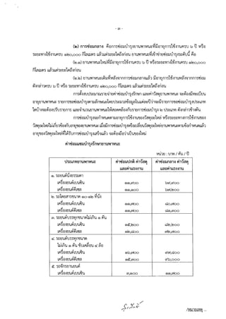 - i;n -
(lrl) nT'irda11mn11 ~anT~~a11t111.:it11'U'Vi1vt'U~~jjcntinT~1.ff.:i1'UF11u b tJ vt~a• •
1~m~vrn1.ff.:i1'Ufl1U (i)l!:>o,ooo n1'1UJl'l1 ~1LL~1~ti~1~fi.:iria'U t11'U'Vi1'V!'U~~L'!l1-ii1t1~a11t111.:i1~~u-d' ~a•
(l!:>.(i)) tl1'U'Vi1'V!'U~1vt1J~fimtin111otl.:J1'Ufl1U b tJ 'V!~B1~tl~'Vrn1otl.:J1'Ufl1U (i)!)o,ooo
•
fi1'1UJl'l1 LLGi'1LL~1~tJ~1~fi.:ifia'U
(hi!:>) t11'U'Vi1vt'U~L~11~vt~.:i11nm1~a11n'11.:iLL~1 jjcntim11off.:i1'Uvt~.:J11nm1~a11•
~.:in~11fl)U b tJ 'V!~B )~tJ~vrn1.ff.:i1'Ufl)U (i)l!:>0,000 n1'1UJPl) LLGi'1LL~)~tJ~1~fi.:iria'U
m1~.:i.:iu1.h~111ru11t1~1t1ri1~a11t111.:i~n-~n LL'1~ri11''1~t11'U'Vi1vt'U~ J~~a.:ijj'Vl~LUtJ'U• •
mhti :u1'Vl I R'u I tJ
.. ' ..Lfl1B.:Jtl'Ul'lLU'U'il'U (i)(i),fiOO oo,rioo
(i)(i),@)00 oo,l!Joo
'.. ' ..Lfl1B.:Jtl'Ul'lLU'U'il'U (i)(i),lriOO ~o,lrloo
(i)(i),lrloo ~(i),'"100
rn. 1t'ltl'U~U11'Vln"U'U1~'hjLfl'U (i) ~'U
•
.,j ' ..
Lfl1B.:Jtl'UPlLU'U'il'U (i)ct'.,l!Joo ~l!J,l!Joo
(i)!J,~oo lrll!J,lrloo
'~- 1t'ltl'Ul"IU11'Vln"U'U1~
•
'WLn'U (i) ~'U eUULfl~B'U ~~a
.,j ' ..
Lfl1B.:Jtl'Ul'lLU'U'il'U
(i)ct,rnoo
.. ' ..Lfl1B.:Jtl'UPl LU'U'il'U
/vt111mvtl'l ...
•
 