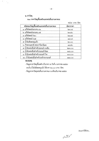- ct -
mJ"ltl : U1Yl I ~~':i
.,
tlfl'l1'l1fl1
~m.o~
~m.cto
~Cil.Cil~
Cil~.o~
~0.00
Cilm.cto
~"'10.00
Cil~0.00
Cil00.00
Cil(i)0.00
}UJ1f.IL'Mfl
•
- -U't111'1"nfl11'1~L~m'Vl~~ LU'U'l1fl1 ru 1'LI~ ~ 11m1fl11 ~ct~~'II ,
tlflLl'U tl1l!'U~L'il'1"11J'UL~11i'l1fl1 ~0.00 'U1Yl I ~~'l,
ti CV 1d cl CV
- 'l.ltll.J'1':i1fl11'1Wl"1'1tl'1'UCJ1'U'Vl1"1'U~ ru LW!tJ'U5'U11fllJ ~ctct~'II ,
I~ I.I I
/h~ fl1 '!l11tl...
/
---"
 