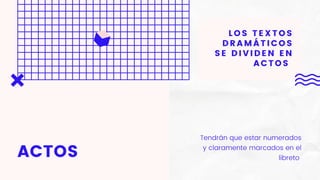 ACTOS
Tendrán que estar numerados
y claramente marcados en el
libreto
LOS TEXTOS
DRAMÁTICOS
SE DIVIDEN EN
ACTOS
 