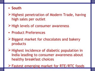 • South
 Highest penetration of Modern Trade, having
high sales per outlet
 High levels of consumer awareness
• Product Preferences
 Biggest market for chocolates and bakery
products
 Highest incidence of diabetic population in
India leading to consumer awareness about
healthy breakfast choices
 Fastest emerging market for RTE/RTC foods
 