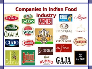 Companies in Indian FoodCompanies in Indian Food
IndustryIndustry
 