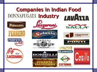 Companies in Indian FoodCompanies in Indian Food
IndustryIndustry
 