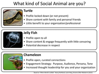 Turtle
• Profile locked down (or not present)
• Share content with family and personal friends
• Little benefit to your organization/professional
Jelly Fish
• Profile open to all
• Share content & engage frequently with little censoring
• Potential decrease in respect
Chameleon
• Profile open, curated connections
• Engagement Strategy: Purpose, Audience, Persona, Tone
• Increased thought leadership for you and your organization
Based on “When World’s Collide” Nancy Rothbard, Justin Berg, Arianne Ollier-Malaterre (2013)
What kind of Social Animal are you?
 