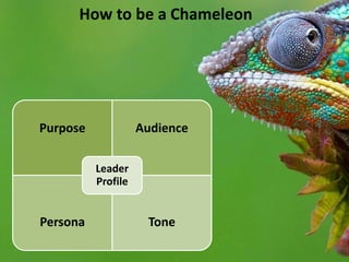 Purpose Audience
Persona Tone
Leader
Profile
How to be a Chameleon
 