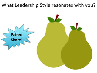 Paired
Share!
Paired
Share!
What Leadership Style resonates with you?
 