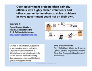Open government projects often pair city
officials with highly skilled volunteers and
other community members to solve problems
in ways government could not on their own.
Example 1:
Open Budget Oakland
Read & understand the
$1B Oakland city budget
http://openbudgetoakland.org/

Created	
  at	
  a	
  hackathon,	
  supported	
  
at	
  a	
  co-­‐working	
  space,	
  built	
  with	
  
City	
  data	
  by	
  volunteers	
  from	
  a	
  
	
  @codeforamerica	
  brigade	
  with	
  info	
  
shared	
  on	
  data.openoakland.org,	
  	
  
data.oaklandnet.com,	
  and	
  GitHub	
  at	
  
github.com/openoakland	
  

Who was involved?
City of Oakland, Code for America,
Open Oakland brigade volunteers,
East Bay Economic Development
Association

All	
  rights	
  reserved.	
  susanmernit.com	
  

8	
  

 