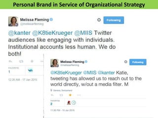 Personal Brand in Service of Organizational Strategy
 