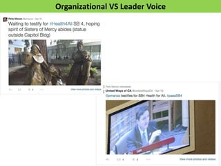 Organizational VS Leader Voice
 