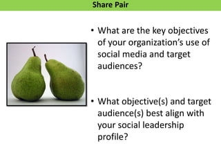 Share Pair
• What are the key objectives
of your organization’s use of
social media and target
audiences?
• What objective(s) and target
audience(s) best align with
your social leadership
profile?
 