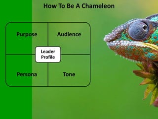 Purpose Audience
Persona Tone
Leader
Profile
How To Be A Chameleon
 