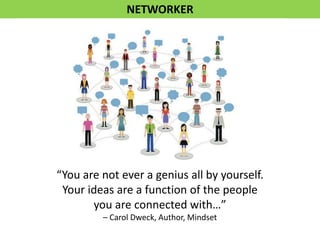 NETWORKER
“You are not ever a genius all by yourself.
Your ideas are a function of the people
you are connected with…”
– Carol Dweck, Author, Mindset
 