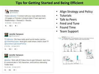 Tips for Getting Started and Being Efficient
• Align Strategy and Policy
• Tutorials
• Talk to Peers
• Feed and Tune
• Found Time
• Team Support
 