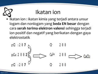 Ikatan ion
• Ikatan ion : ikatan kimia yang terjadi antara unsur
logam dan nonlogam yang beda EN besar dengan
cara serah terima elektron valensi sehingga terjadi
ion positif dan negatif yang berikatan dengan gaya
elektrostatik
 