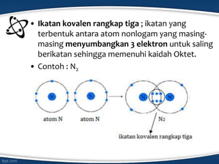 • Ikatan kovalen rangkap tiga ; ikatan yang
terbentuk antara atom nonlogam yang masing-
masing menyumbangkan 3 elektron untuk saling
berikatan sehingga memenuhi kaidah Oktet.
• Contoh : N2
 