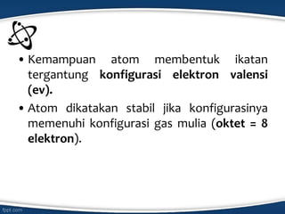 • Kemampuan atom membentuk ikatan
tergantung konfigurasi elektron valensi
(ev).
• Atom dikatakan stabil jika konfigurasinya
memenuhi konfigurasi gas mulia (oktet = 8
elektron).
 