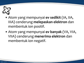 • Atom yang mempunyai ev sedikit (IA, IIA,
IIIA) cenderung melepaskan elektron dan
membentuk ion positif.
• Atom yang mempunyai ev banyak (VA, VIA,
VIIA) cenderung menerima elektron dan
membentuk ion negatif.
 
