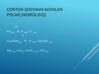CONTOH SENYAWA KOVALEN
POLAR (HIDROLISIS)
air
HCl (aq)  H+
(aq)+ Cl-
(aq)
air
CH3COOH (aq)  H+
(aq) + CH3COO-
(aq)
NH3 (aq) + H2O (l)  NH4
+
(aq) + OH-
(aq)
 