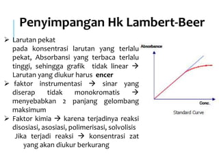 Penyimpangan Hk Lambert-Beer
 Larutan pekat
pada konsentrasi larutan yang terlalu
pekat, Absorbansi yang terbaca terlalu
tinggi, sehingga grafik tidak linear 
Larutan yang diukur harus encer
 faktor instrumentasi  sinar yang
diserap tidak monokromatis 
menyebabkan 2 panjang gelombang
maksimum
 Faktor kimia  karena terjadinya reaksi
disosiasi, asosiasi, polimerisasi, solvolisis
Jika terjadi reaksi  konsentrasi zat
yang akan diukur berkurang
 